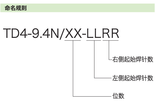 常見(jiàn)的接線端子命名規(guī)則、類型及連接方式的介紹